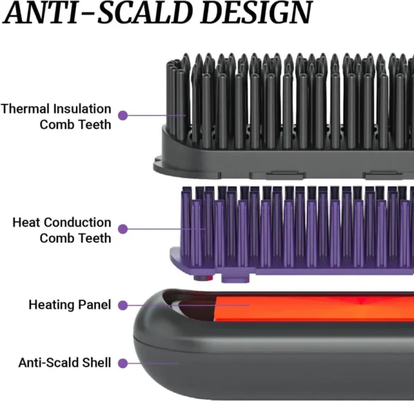 1740568482_71l1eiWVClL 2 in 1 Cordless Hair Straightener Brush